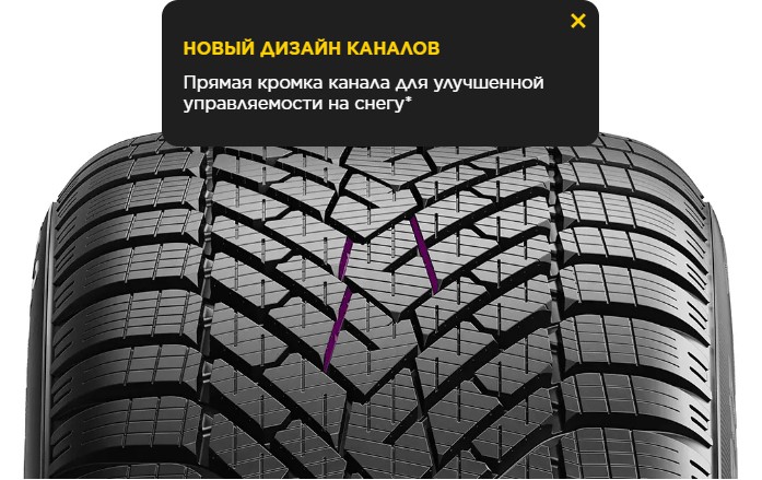 Новый дизайн каналов